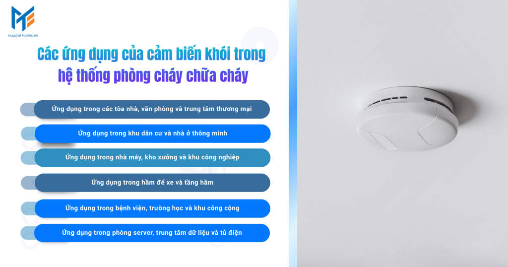 Các ứng dụng của cảm biến khói trong hệ thống phòng cháy chữa cháy