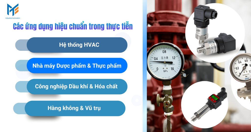 Các ứng dụng và kết quả hiệu chuẩn trong thực tiễn