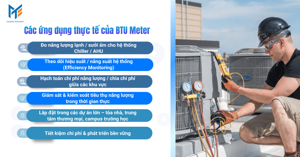 Các ứng dụng của BTU Meter trong hệ thống HVAC