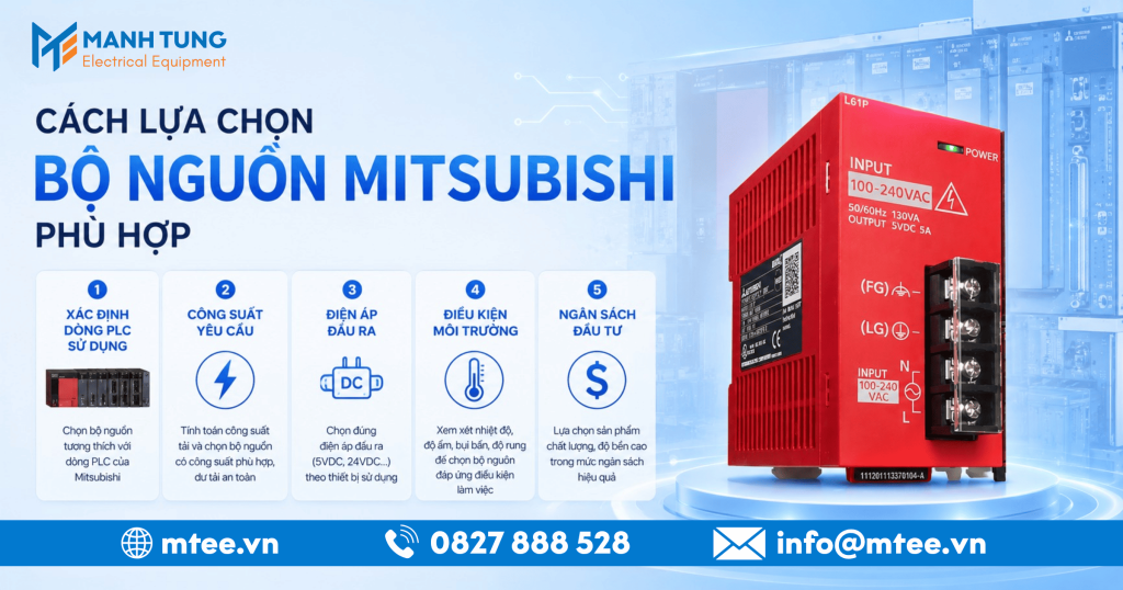 Cách lựa chọn bộ nguồn Mitsubishi phù hợp