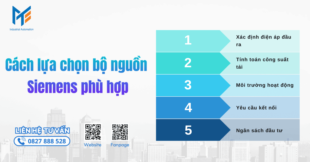 Cách lựa chọn bộ nguồn Siemens phù hợp