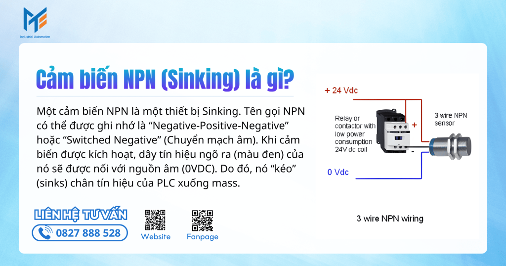 Cảm biến NPN (Sinking)