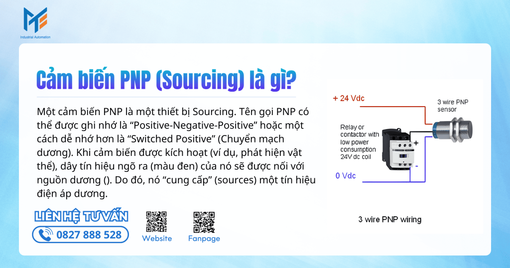 Cảm biến PNP (Sourcing)