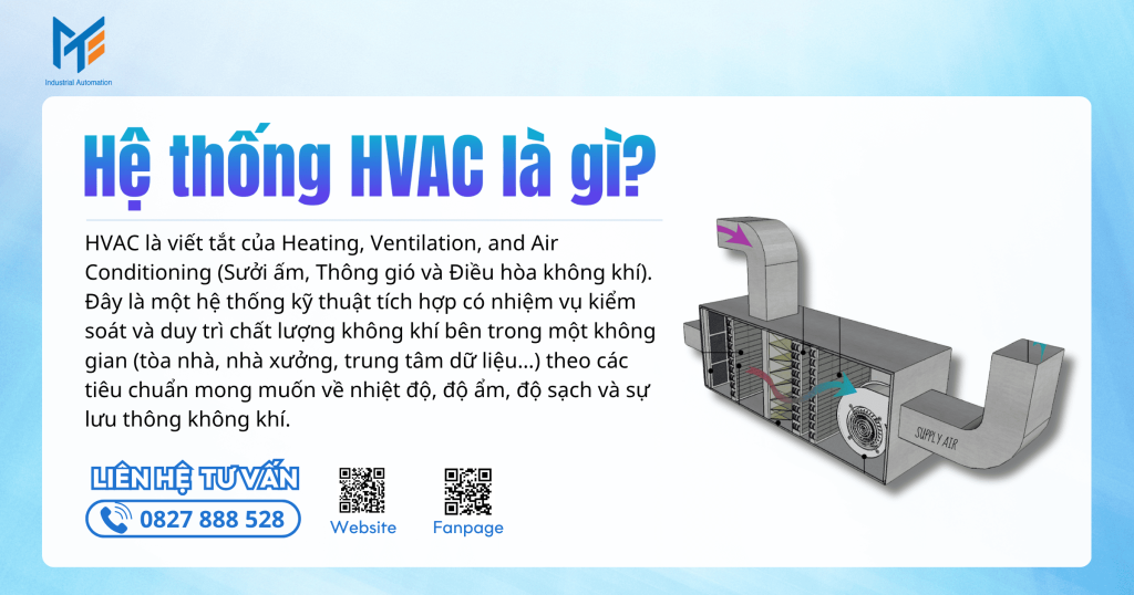 Hệ thống HVAC là gì?