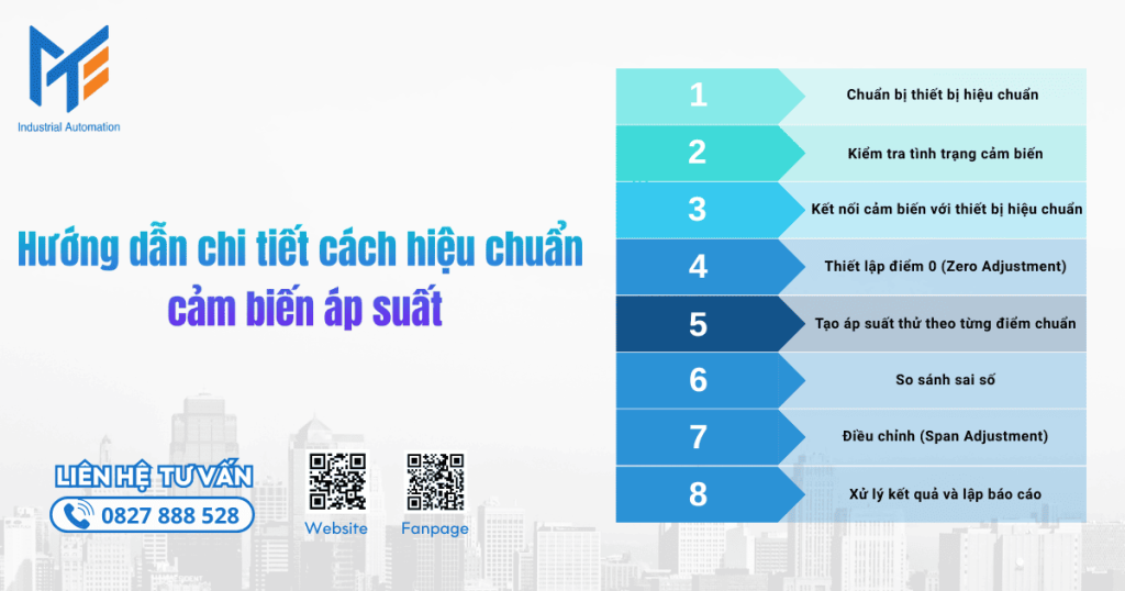 Hướng dẫn chi tiết cách hiệu chuẩn cảm biến áp suất