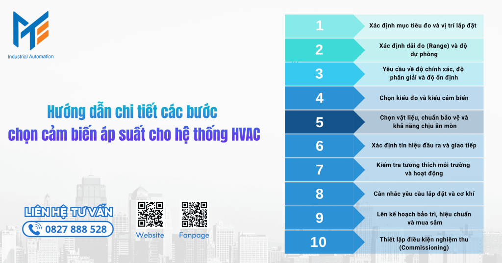 Hướng dẫn chi tiết các bước chọn cảm biến áp suất cho hệ thống HVAC