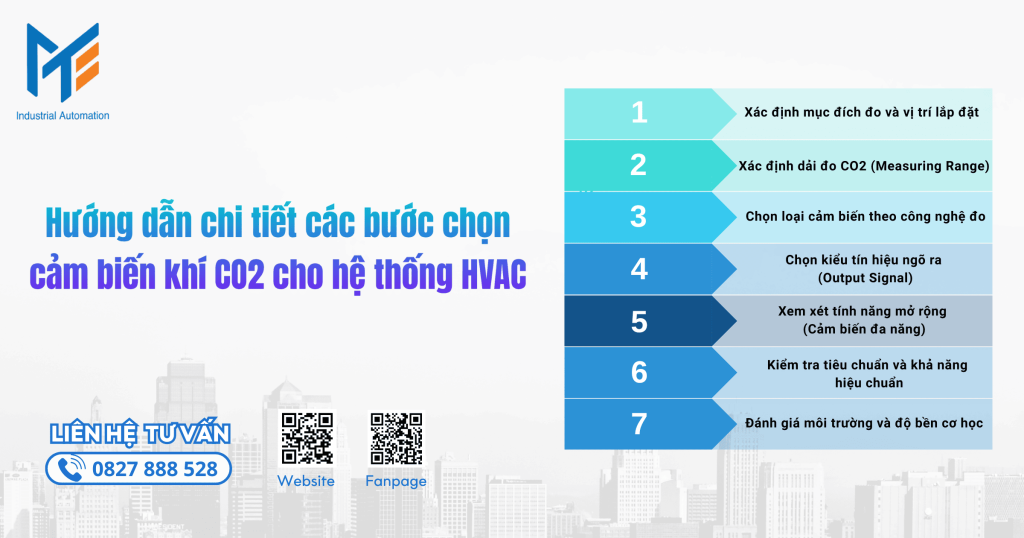 Hướng dẫn chi tiết các bước chọn cảm biến khí CO2 cho hệ thống HVAC