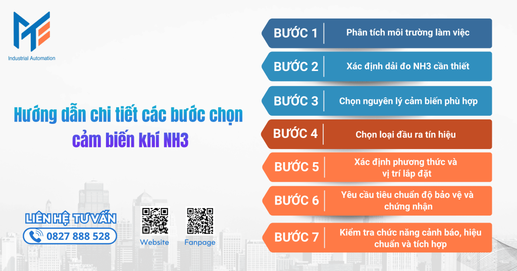 Hướng dẫn chi tiết các bước chọn cảm biến khí NH3
