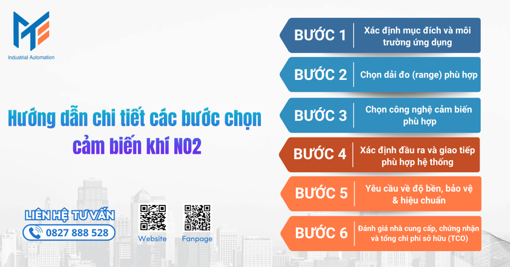 Hướng dẫn chi tiết các bước chọn cảm biến khí NO2