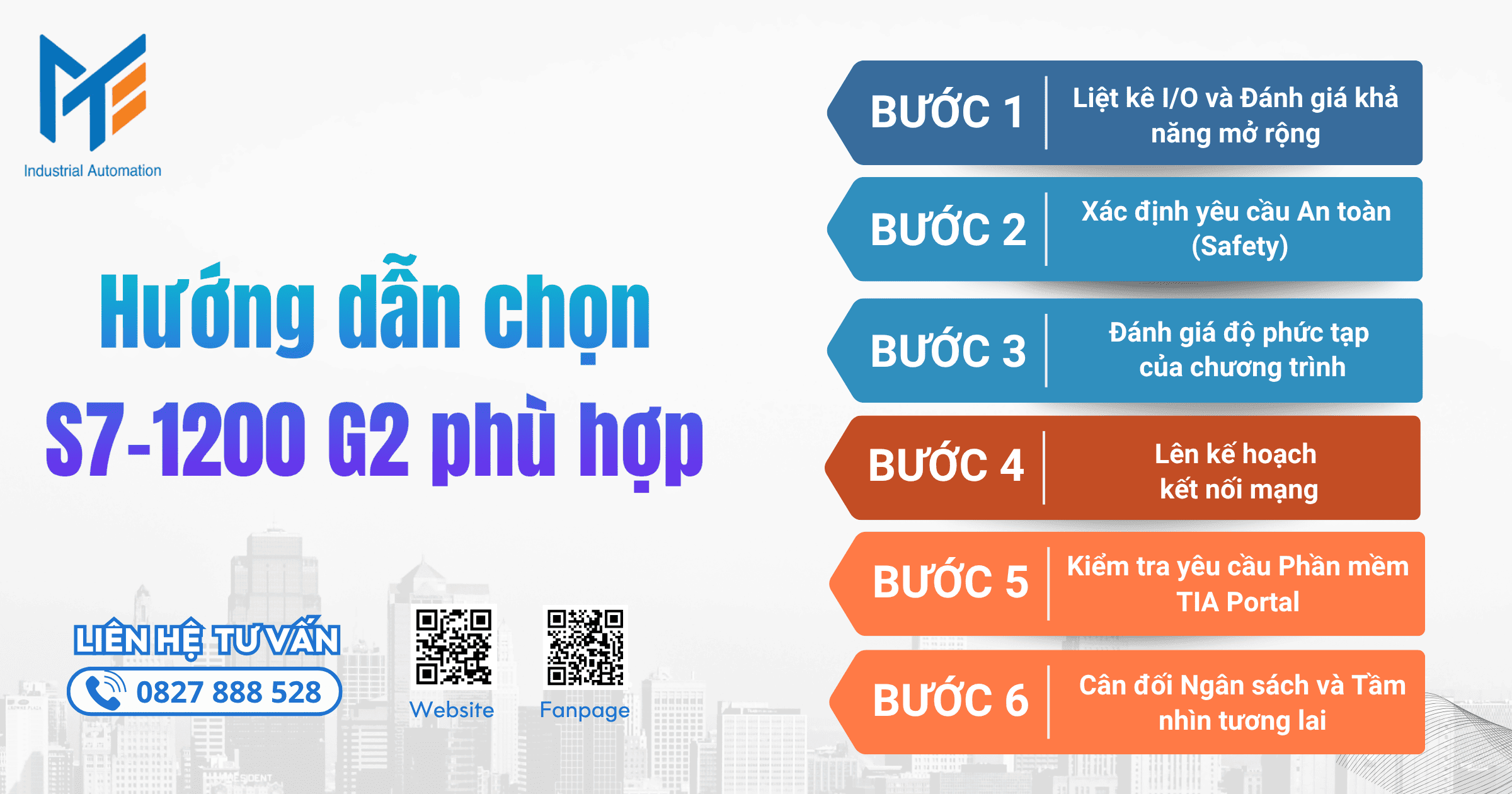 Hướng dẫn chọn S7-1200 G2 phù hợp