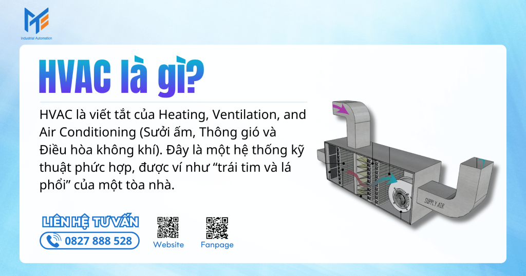 HVAC là gì?