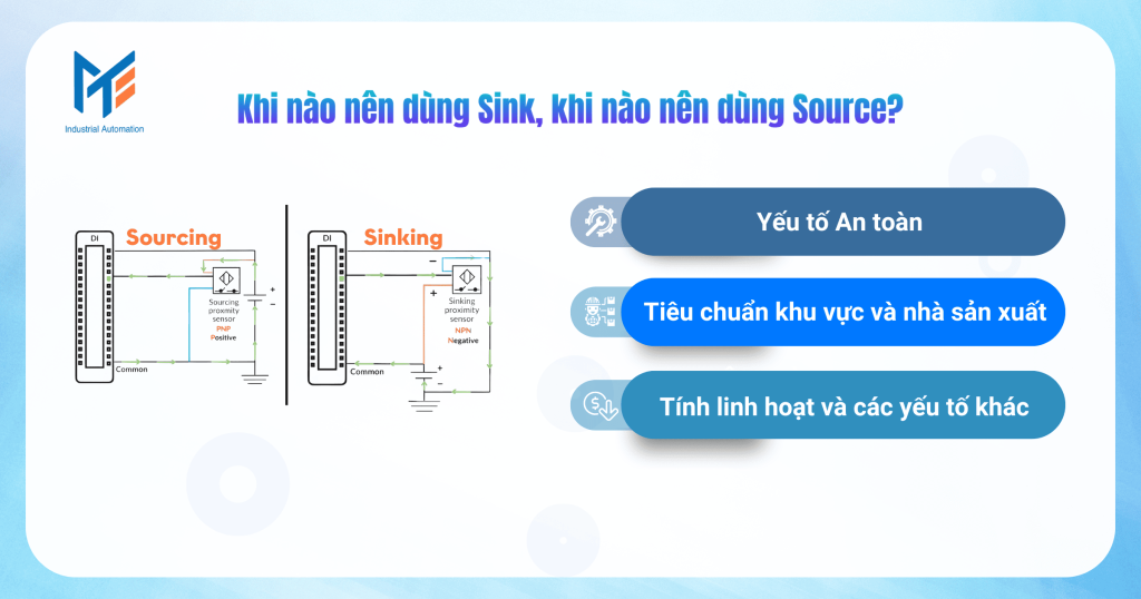 Khi nào nên dùng Sink, khi nào nên dùng Source?