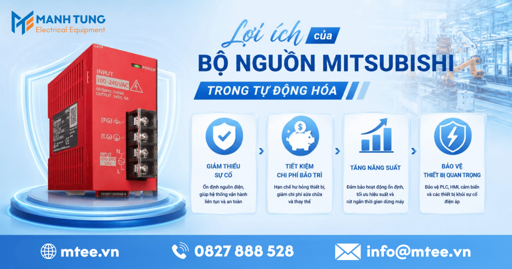 Lợi ích của bộ nguồn Mitsubishi trong tự động hóa