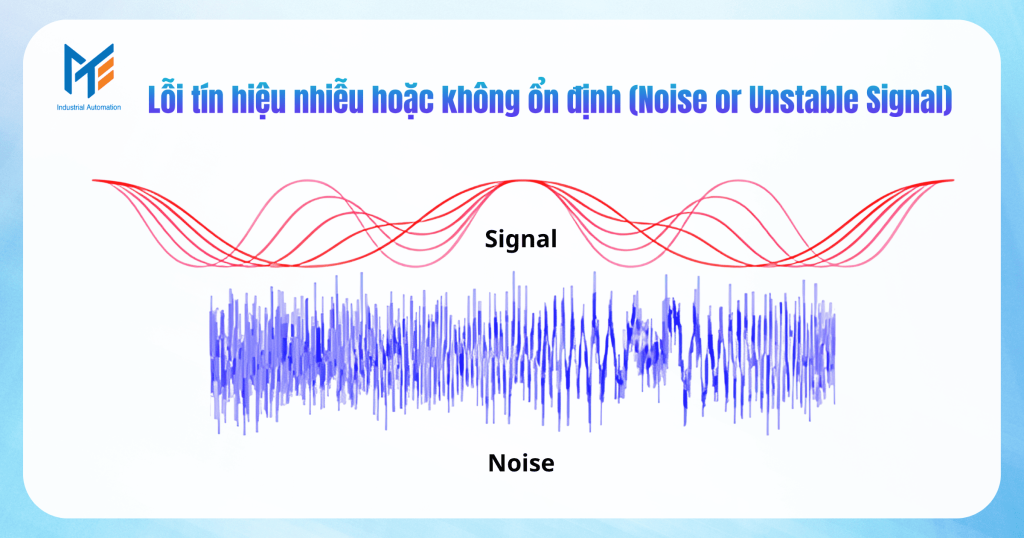 Tín hiệu nhiễu hoặc không ổn định (Noise or Unstable Signal)