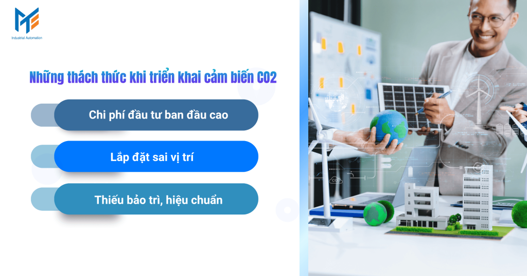 Những thách thức khi triển khai cảm biến khí CO2