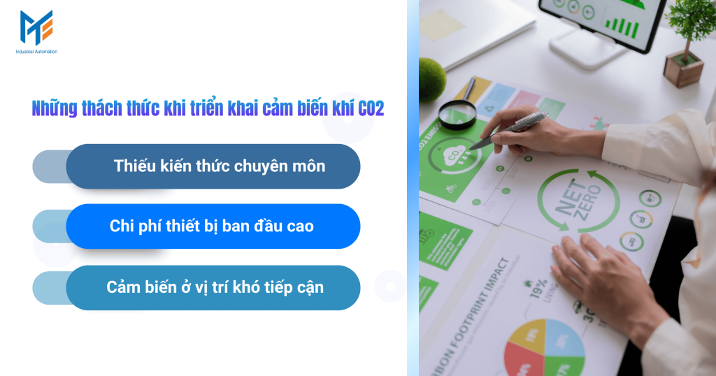 Những thách thức khi triển khai cảm biến CO2 