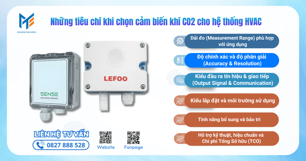 Những tiêu chí khi chọn cảm biến khí CO2 cho hệ thống HVAC