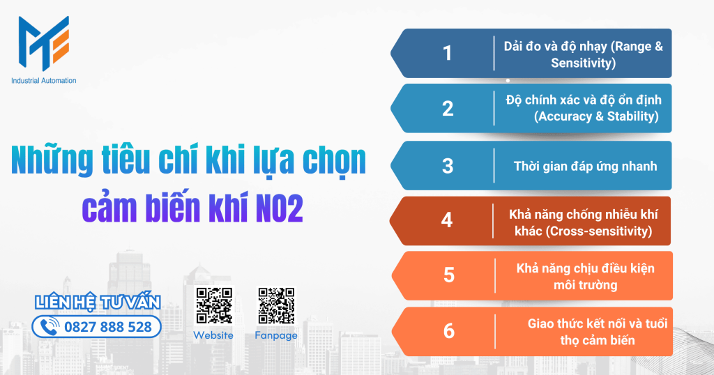 Những tiêu chí khi lựa chọn cảm biến khí NO2