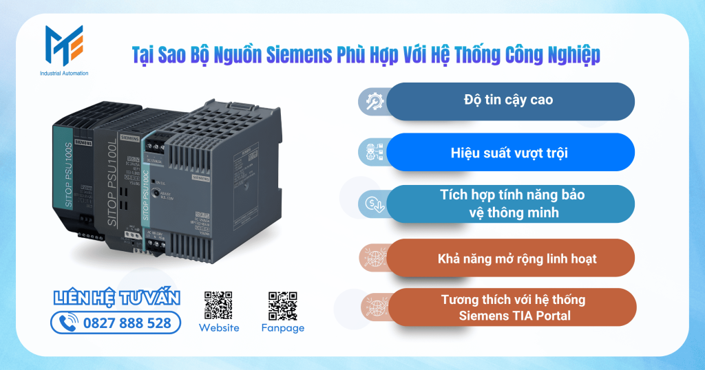 Tại Sao Bộ Nguồn Siemens Phù Hợp Với Hệ Thống Công Nghiệp