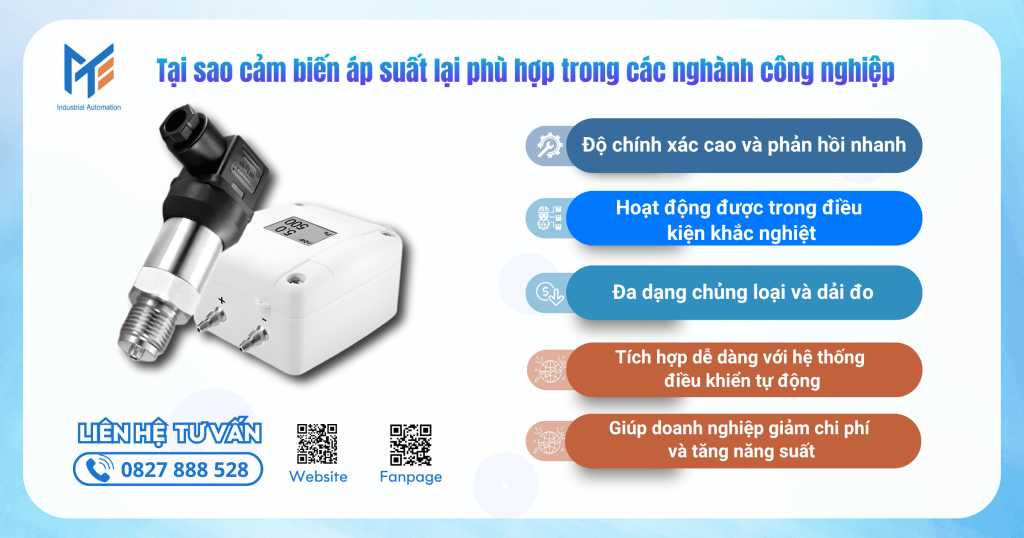 Tại sao cảm biến áp suất lại phù hợp trong các nghành công nghiệp