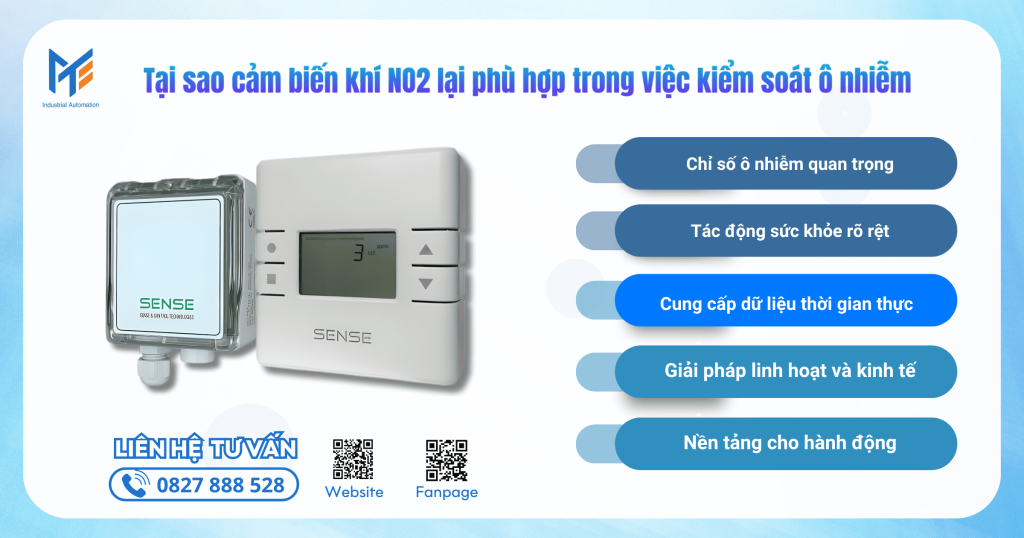 Tại sao cảm biến khí NO2 lại phù hợp trong việc kiểm soát ô nhiễm