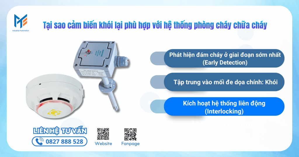 Tại sao cảm biến khói lại phù hợp với hệ thống phòng cháy chữa cháy