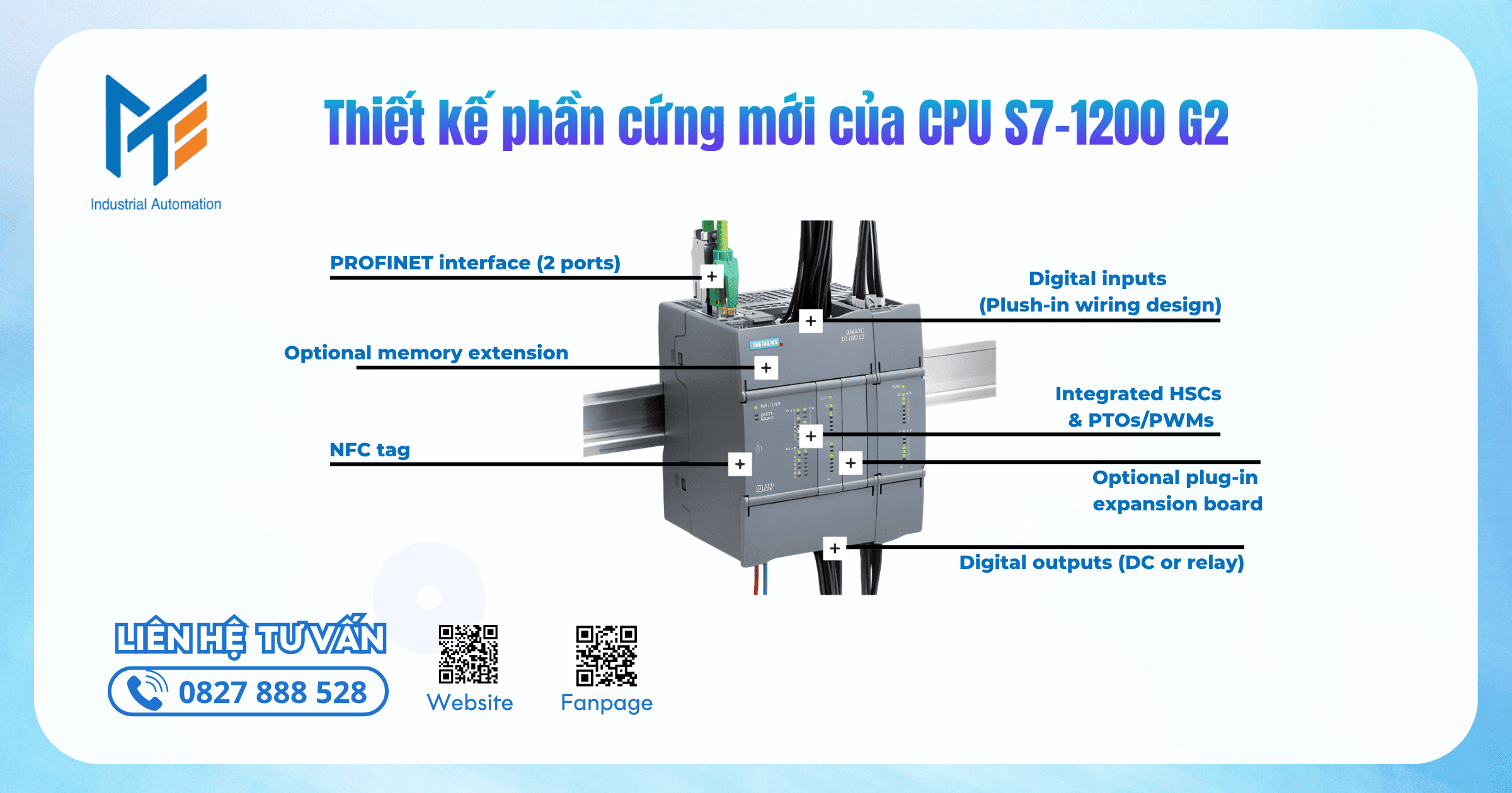 Thiết kế phần cứng mới của CPU S7-1200 G2