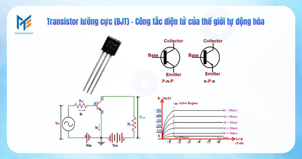 Transistor lưỡng cực (BJT) - Công tắc điện tử của thế giới tự động hóa