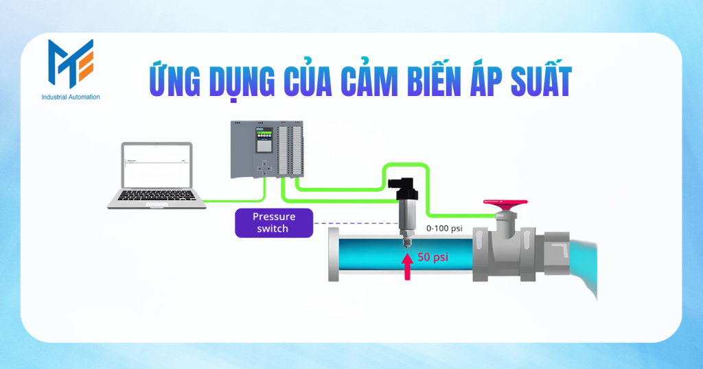 Ứng dụng của cảm biến áp suất 