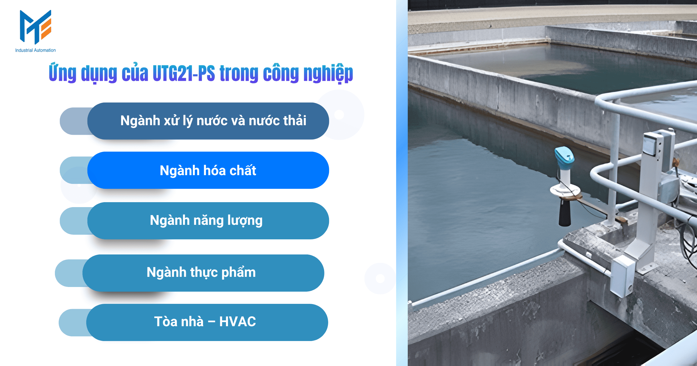 Ứng dụng của UTG21-PS trong công nghiệp