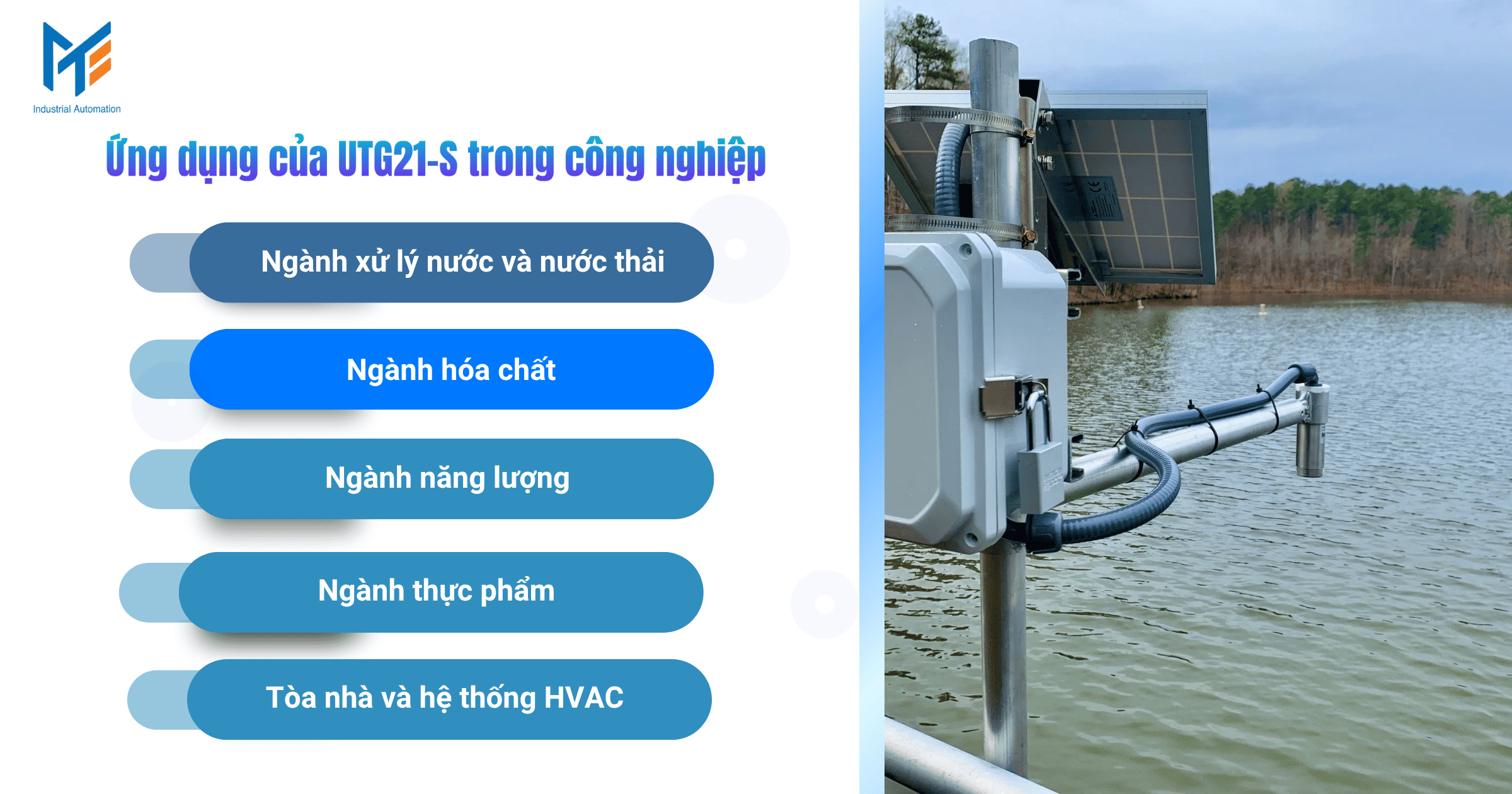 Ứng dụng của UTG21-S trong công nghiệp