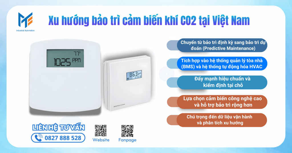 Xu hướng bảo trì cảm biến khí CO2 tại Việt Nam