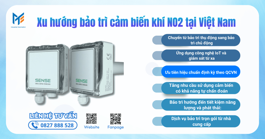 Xu hướng bảo trì cảm biến khí NO2 tại Việt Nam