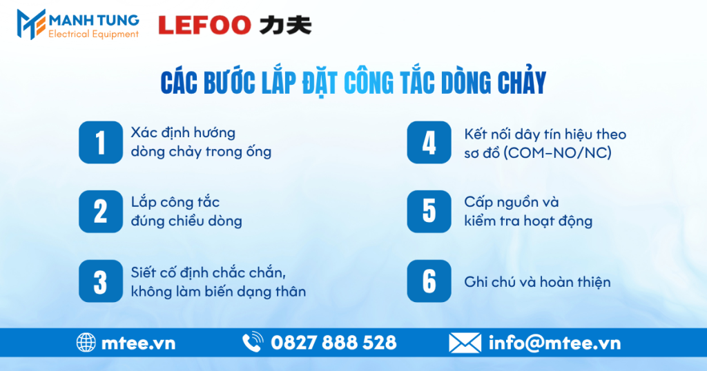 Các bước lắp đặt công tắc dòng chảy