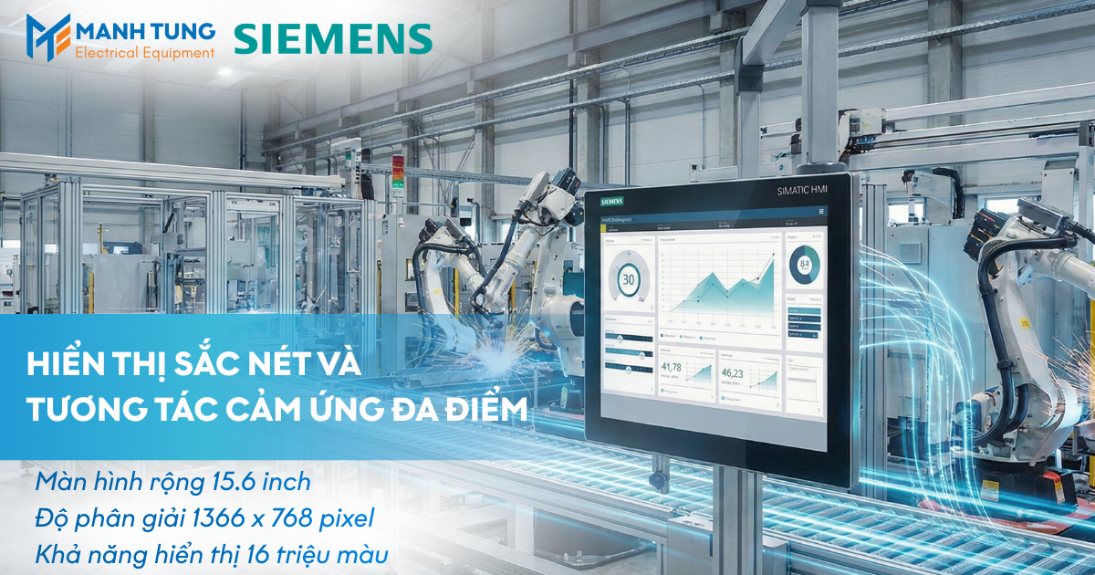 Hiển thị sắc nét và tương tác cảm ứng đa điểm