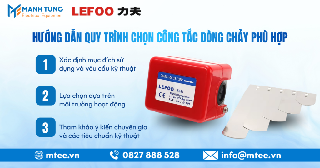 Hướng dẫn quy trình chọn công tắc dòng chảy phù hợp