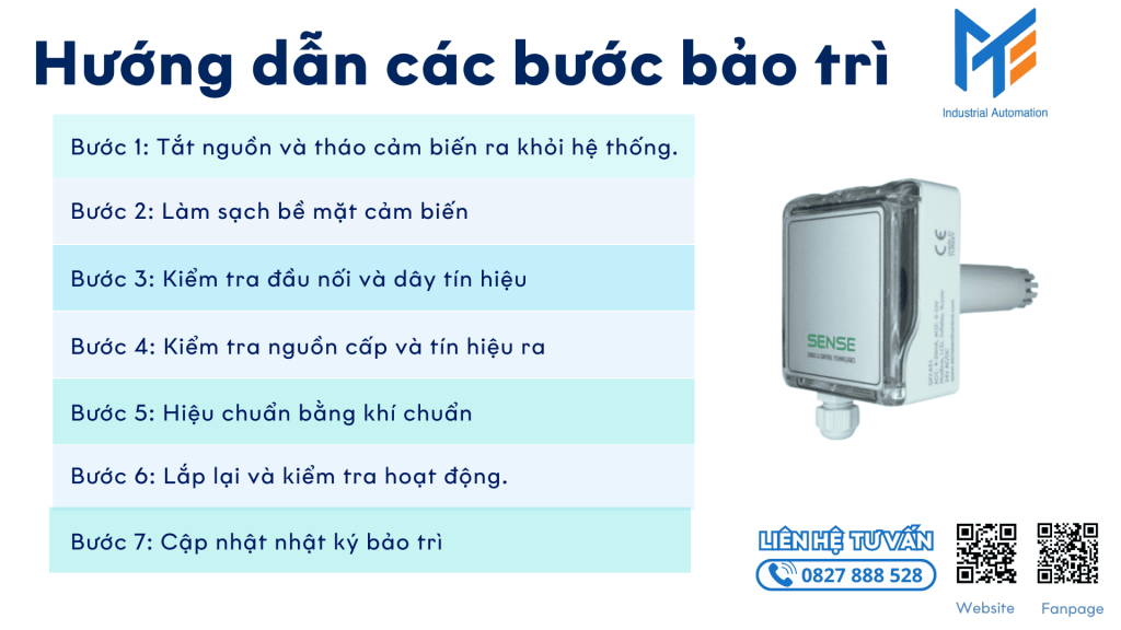Hướng dẫn bảo trì cảm biến khí CO