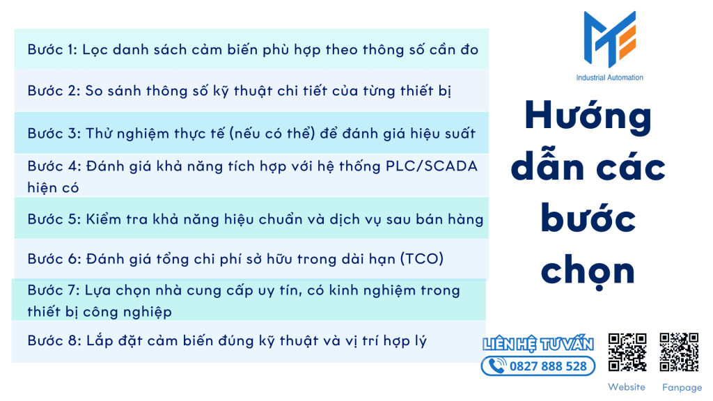Các bước chọn cảm biến chất lượng không khí