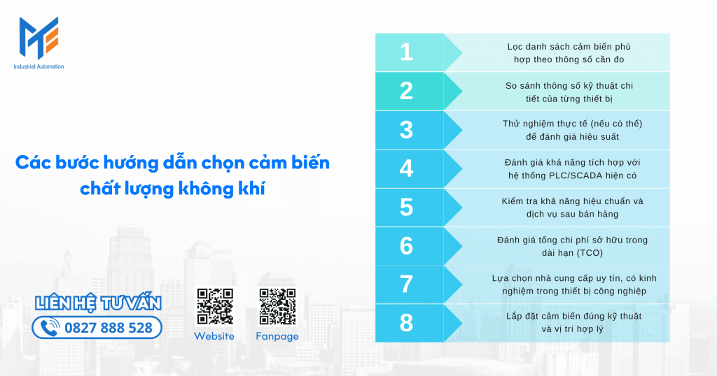 Các bước hướng dẫn chọn cảm biến chất lượng không khí