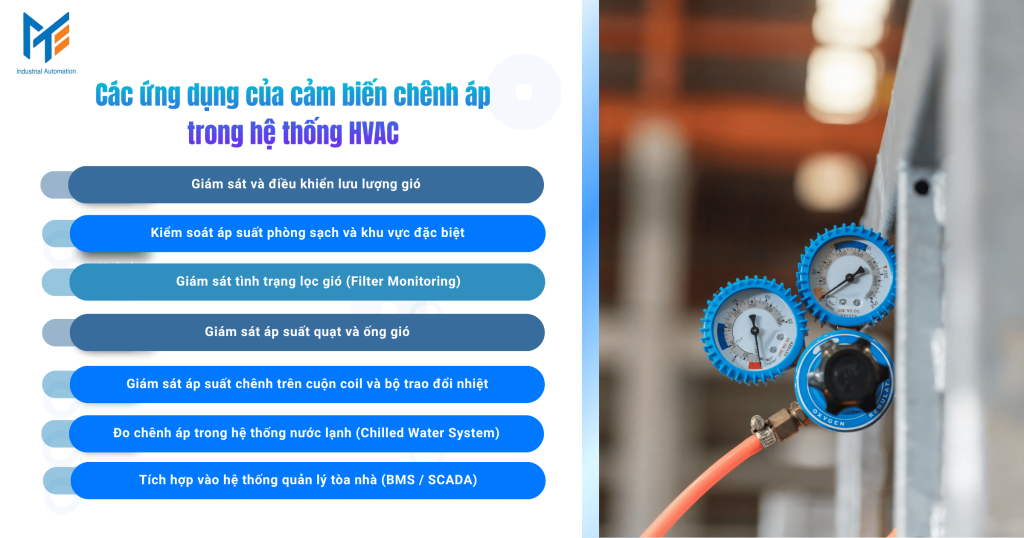 Các ứng dụng của cảm biến chênh áp trong hệ thống HVAC
