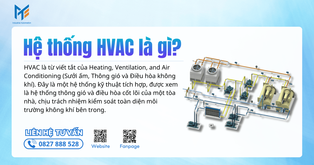 Hệ thống HVAC là gì?