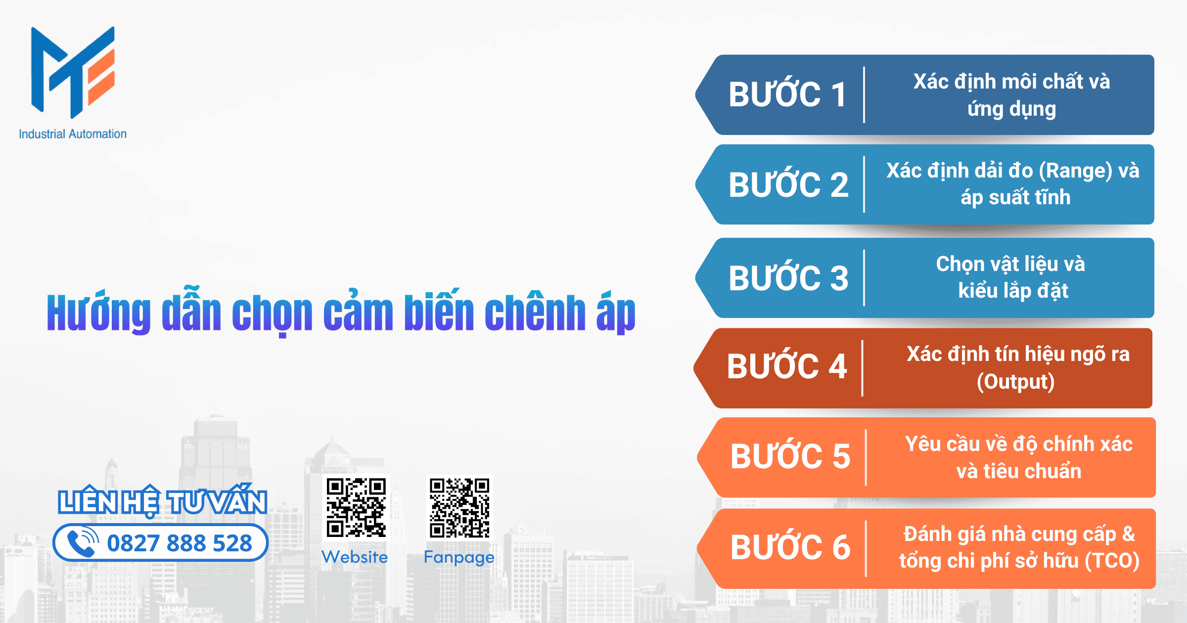 Hướng dẫn chọn cảm biến chênh áp