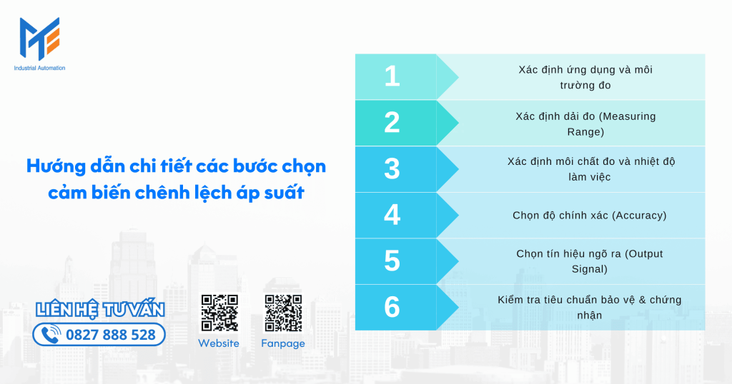 Hướng dẫn chi tiết các bước chọn cảm biến chênh lệch áp suất