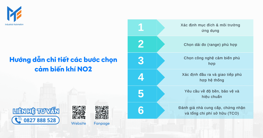 Hướng dẫn chi tiết các bước chọn cảm biến khí NO2
