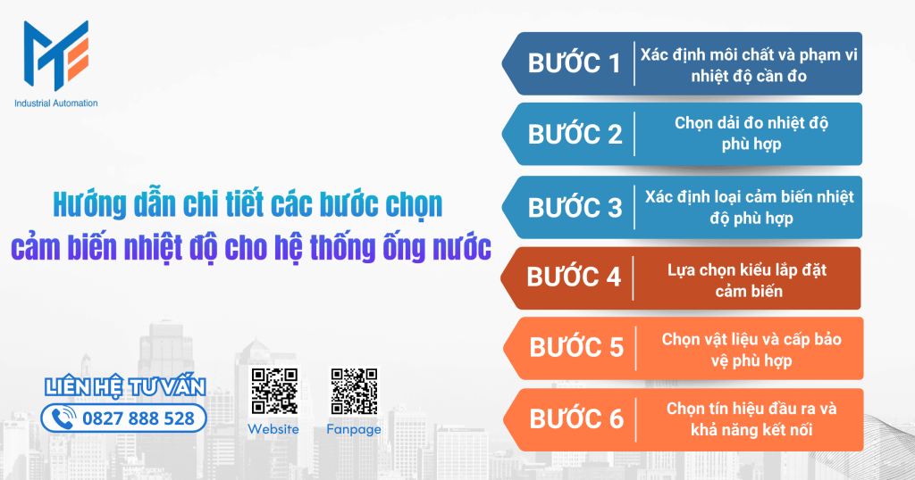 Hướng dẫn chi tiết các bước chọn cảm biến nhiệt độ cho hệ thống ống nước