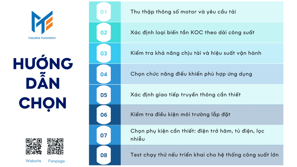 Hướng dẫn các bước chọn biến tần KOC