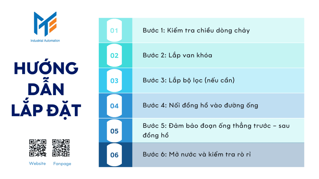 Hướng dẫn lắp đặt đồng hồ nước