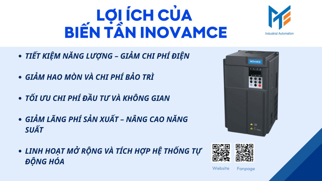 Lợi ích của biến tần inovance