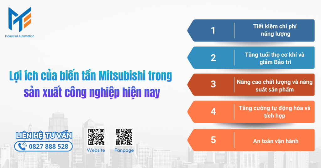 Lợi ích của biến tần Mitsubishi trong sản xuất công nghiệp hiện nay