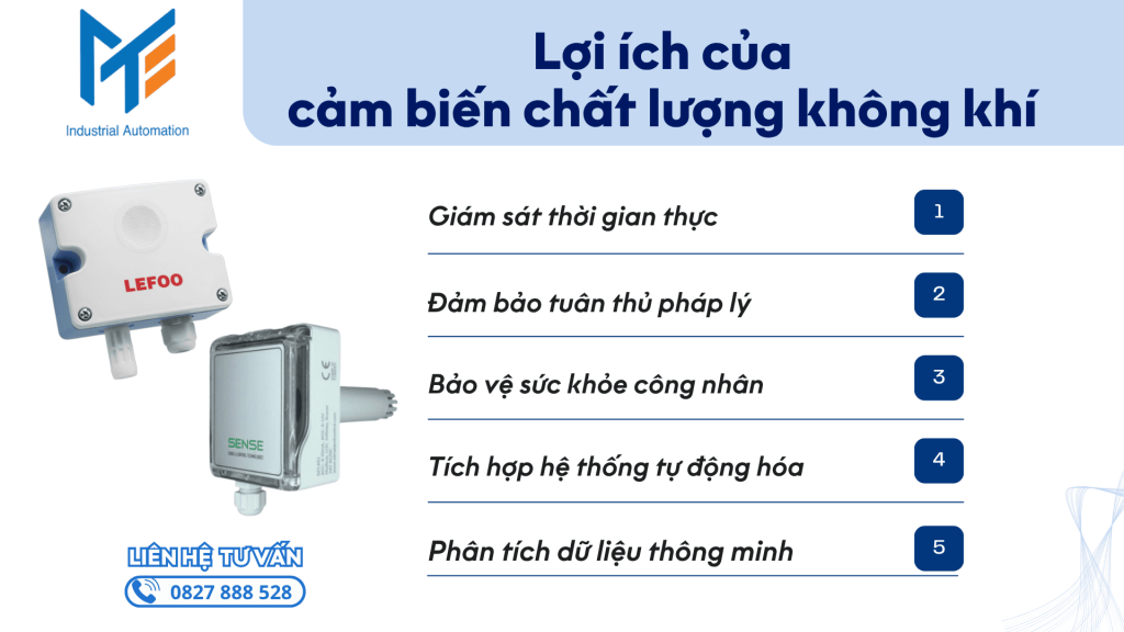 Lợi ích nổi bật của cảm biến cảm biến chất lượng không khí